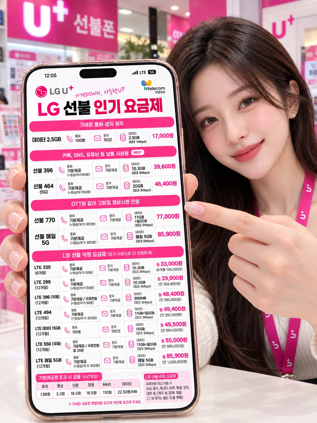 앤텔레콤 LG망 선불요금제의 가격과 통화·문자·데이터 제공량 비교